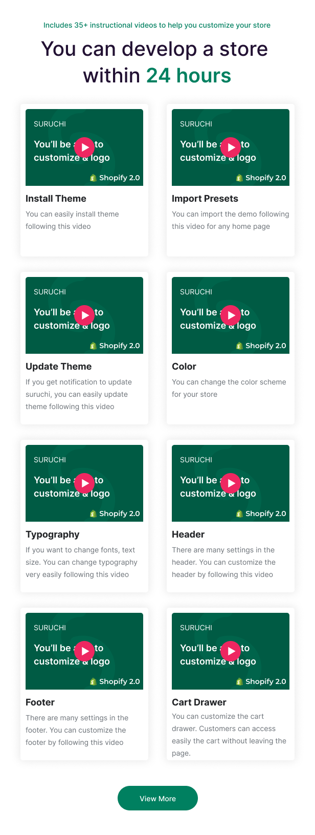Suruchi - Multipurpose  Theme