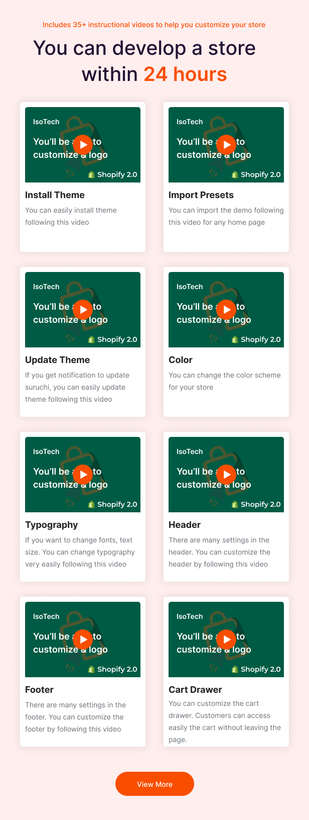 IsoTech - Electronics Store Shopify Theme