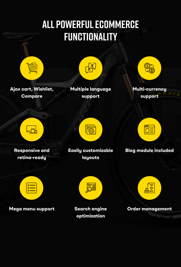 All powerful eCommerce functionality