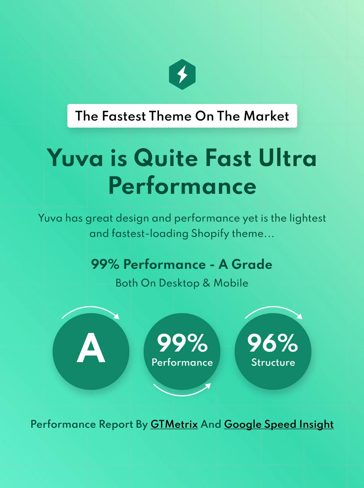 Yuva - Shopify theme
