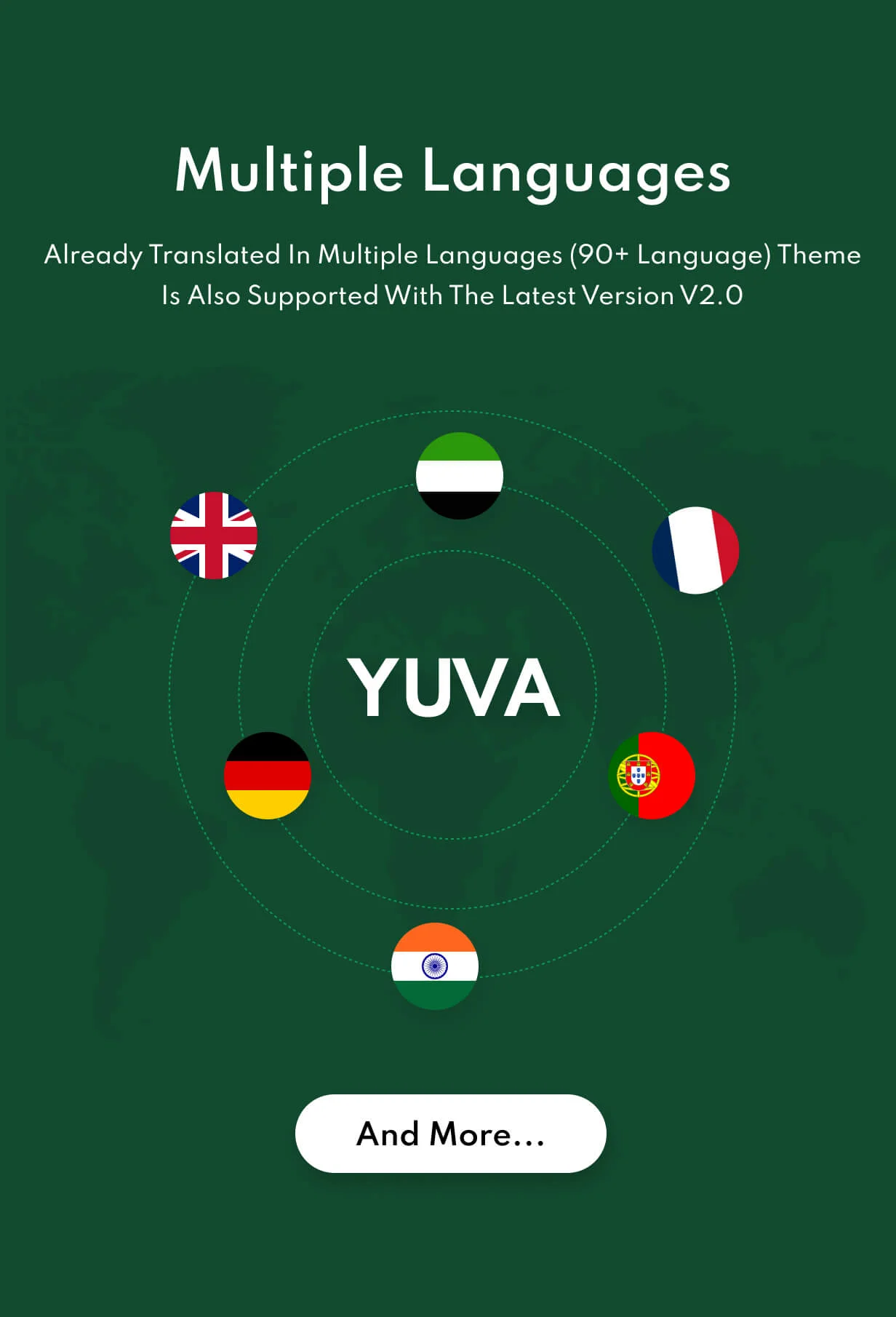 Yuva - Shopify theme