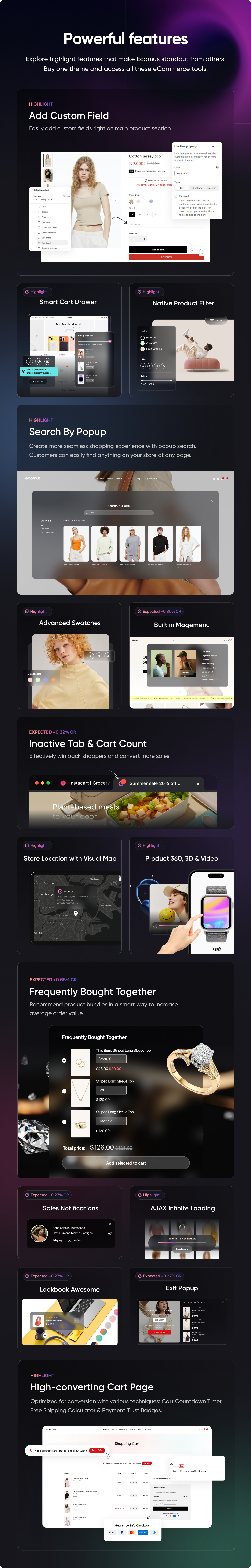 Ecomus - Ultimate Shopify OS 2.0 Theme - 6