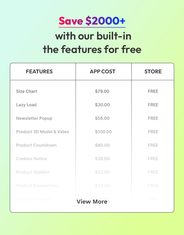 Greengrub Multipurpose shopify 2.0 responsive theme