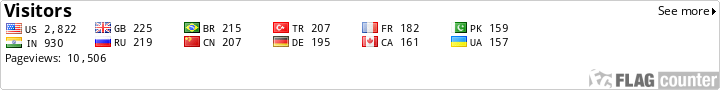 Flag Counter