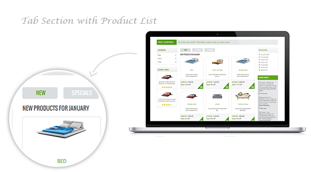 Features products in Mogent