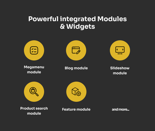 All powerful eCommerce functionalities