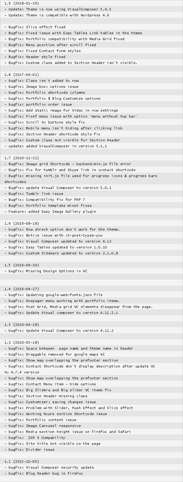 You - Personal WP Template changelog